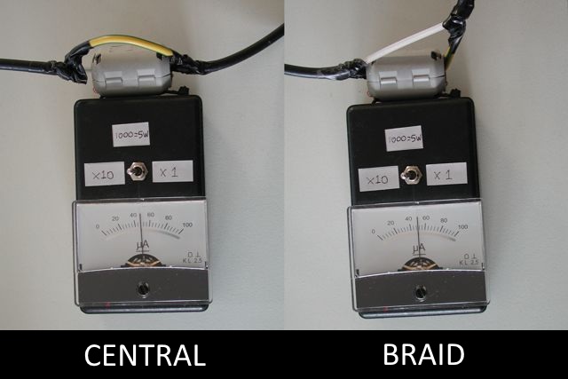 LineOnMeter_eng