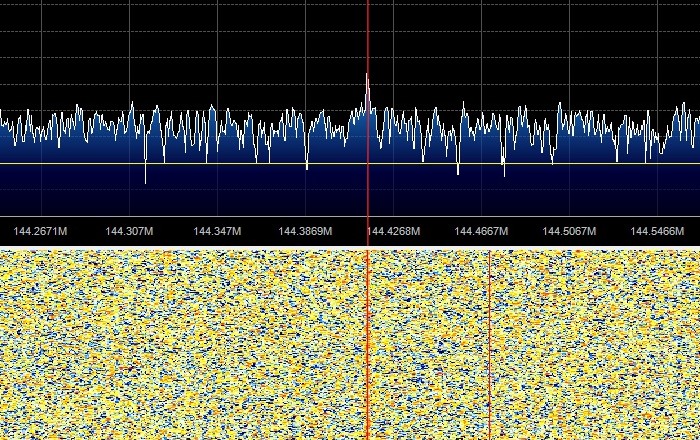 SDR without notch