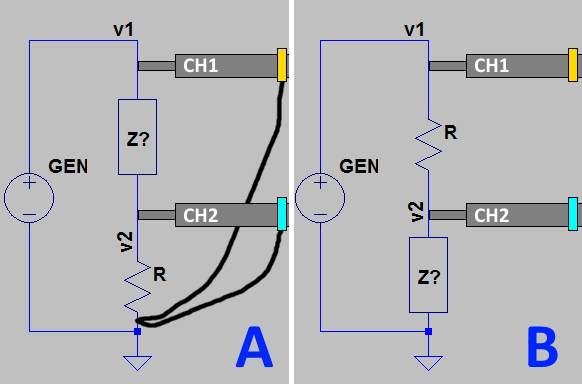 What does an oscilloscope measure?