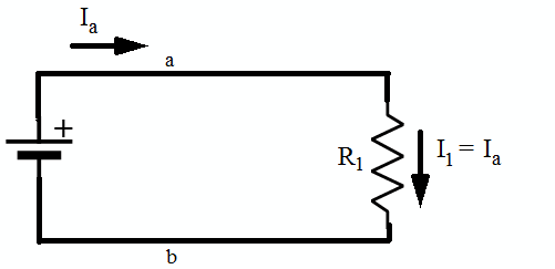 Esempio di circuito a maglia singola