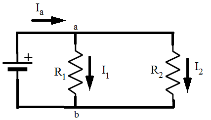 Esempio di circuito a due maglie